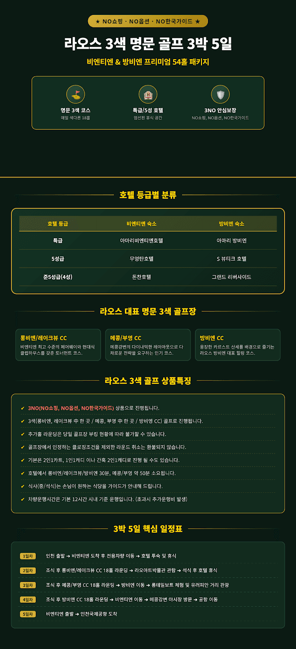 라오스(비엔티엔+방비엥) 3색골프 3박5일 3NO(NO쇼핑+NO옵션+NO한국인가이드) 상품