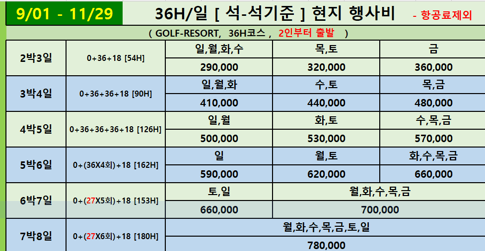 중국 청도 캐슬렉스 골프 (2026년 9~11월) 사진 6/7
