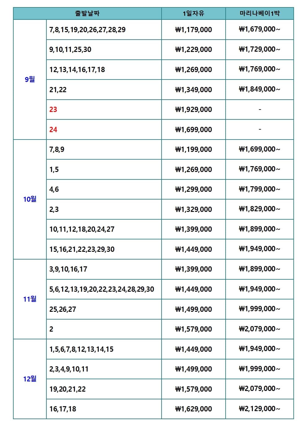 싱가포르 3박5일 패키지 - 부산출발 사진 3/6